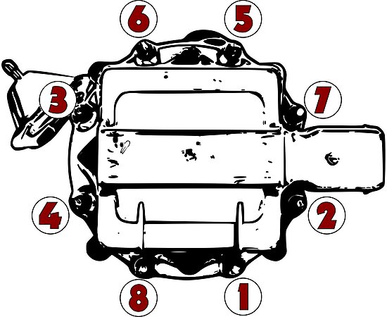 "Small Block Chevy Firing Order" Photographic Print by kennedywesley