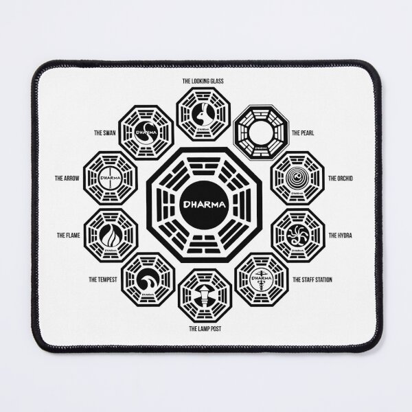 Item preview, Dharma Initiative Stations designed and sold by Studio Infinito.