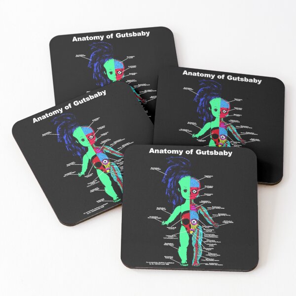 Item preview, Anatomy of Gutsbaby chart POP art colors 6 designed and sold by 1CONOCLA5T.