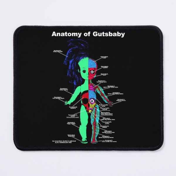 Item preview, Anatomy of Gutsbaby chart POP art colors 6 designed and sold by 1CONOCLA5T.