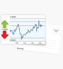 Options Trading Postcards