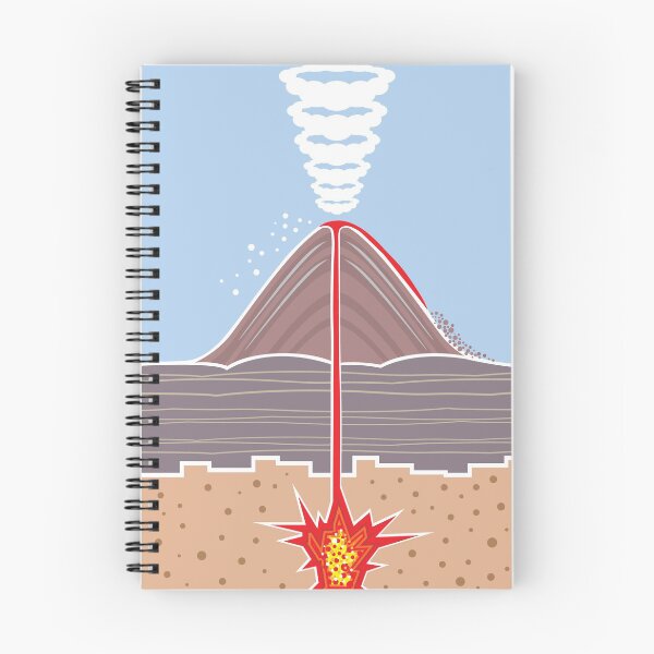 Item preview, Volcán designed and sold by vectorworks51.