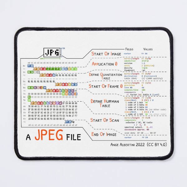 Item preview, a JPEG file designed and sold by Ange Albertini.