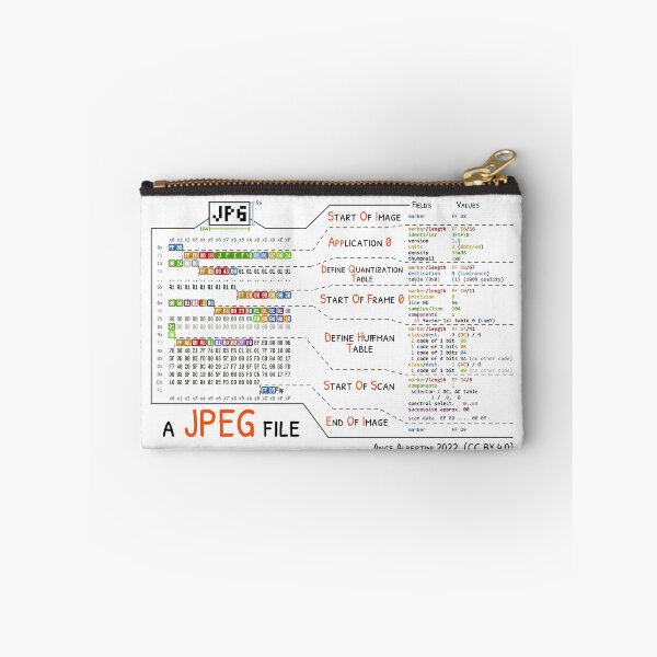 Item preview, a JPEG file designed and sold by Ange Albertini.