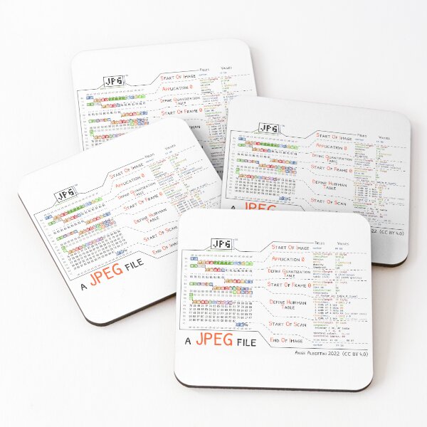 Item preview, a JPEG file designed and sold by Ange Albertini.