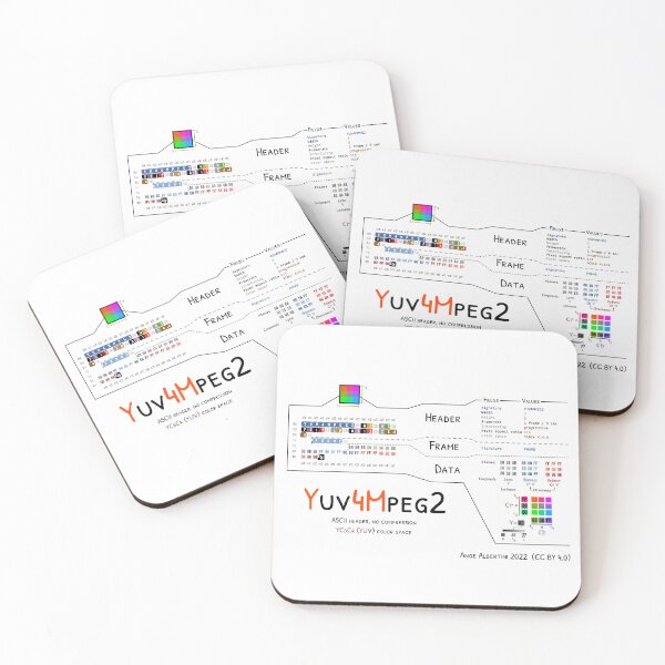 Item preview, a Y4M file designed and sold by Ange Albertini.