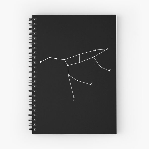 Item preview, Ursa Major Constellation v1.0 designed and sold by LeoLabs.