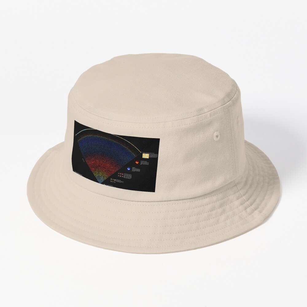 Item preview, Bucket Hat designed and sold by scientific-viz.