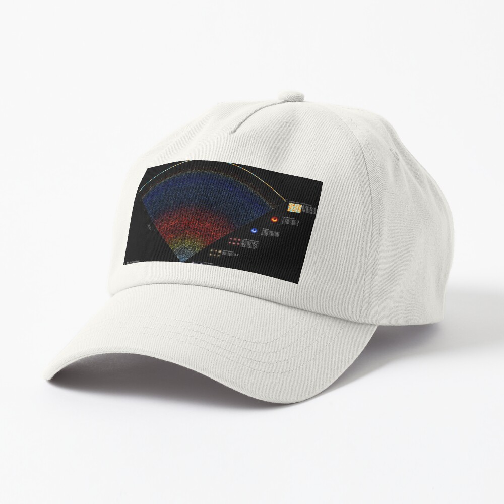 Item preview, Dad Hat designed and sold by scientific-viz.