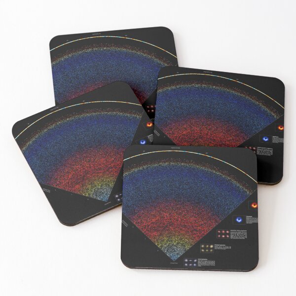 Item preview, Map of the Universe designed and sold by scientific-viz.