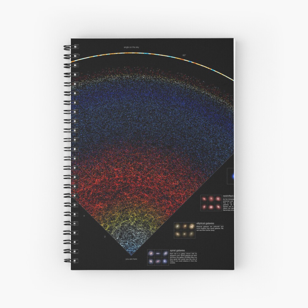 Item preview, Spiral Notebook designed and sold by scientific-viz.