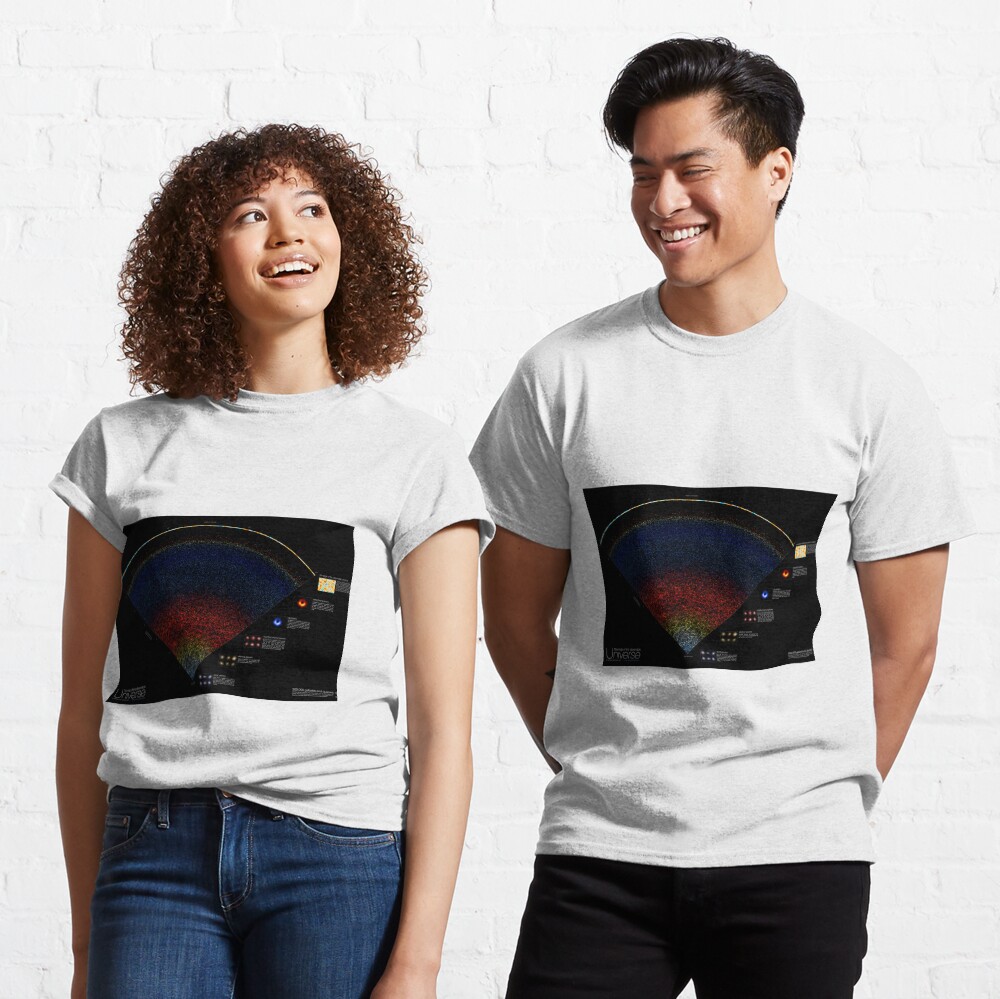 Item preview, Classic T-Shirt designed and sold by scientific-viz.