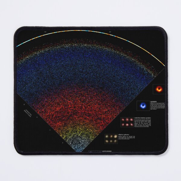 Item preview, Map of the Universe designed and sold by scientific-viz.