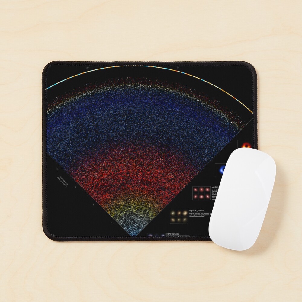 Item preview, Mouse Pad designed and sold by scientific-viz.