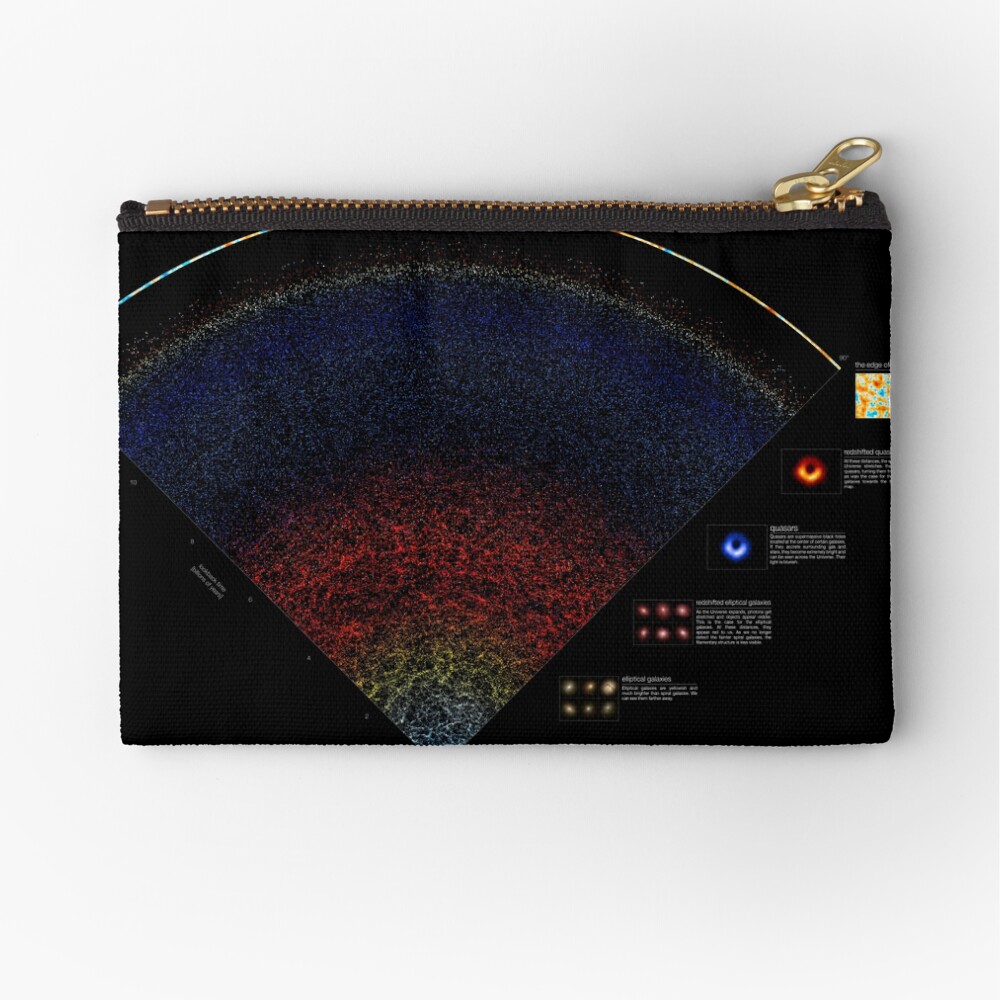 Item preview, Zipper Pouch designed and sold by scientific-viz.