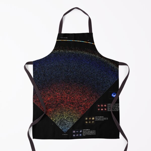 Item preview, Map of the Universe designed and sold by scientific-viz.