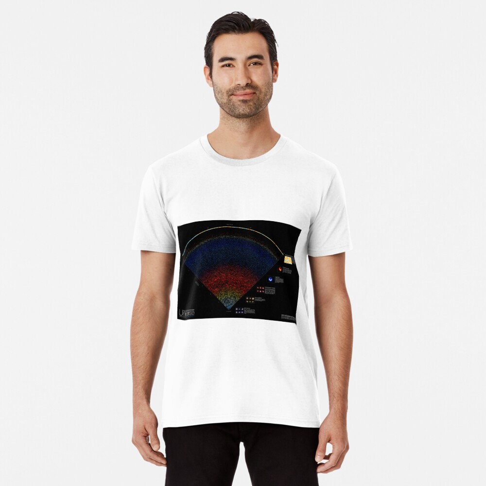 Item preview, Premium T-Shirt designed and sold by scientific-viz.