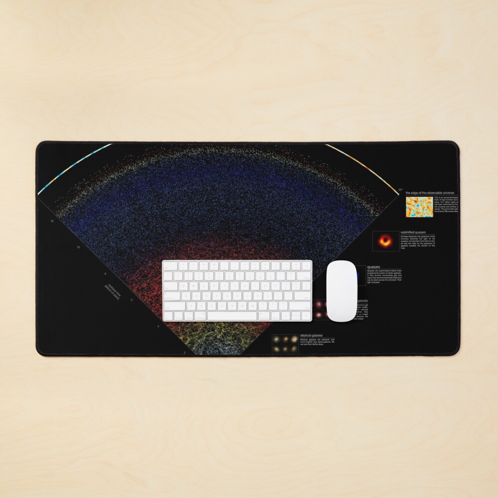 Item preview, Desk Mat designed and sold by scientific-viz.