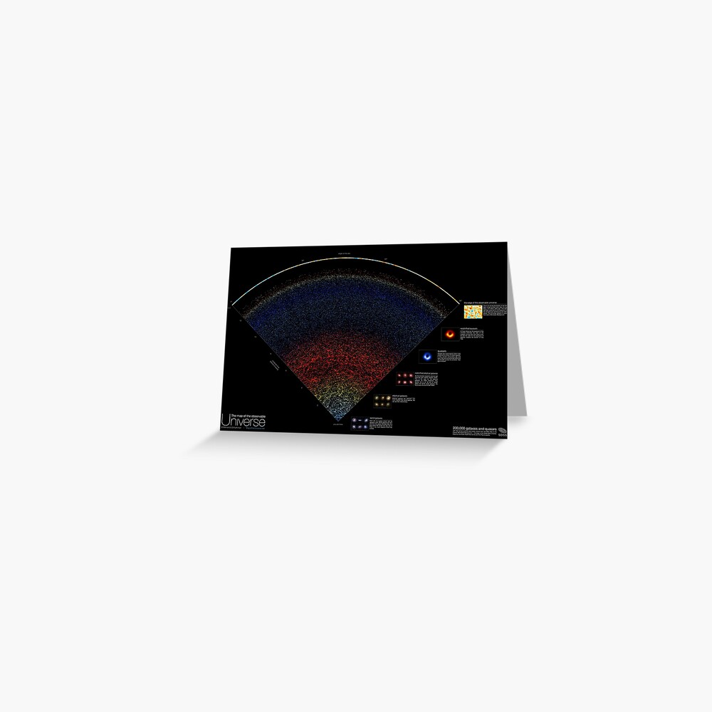 Item preview, Greeting Card designed and sold by scientific-viz.