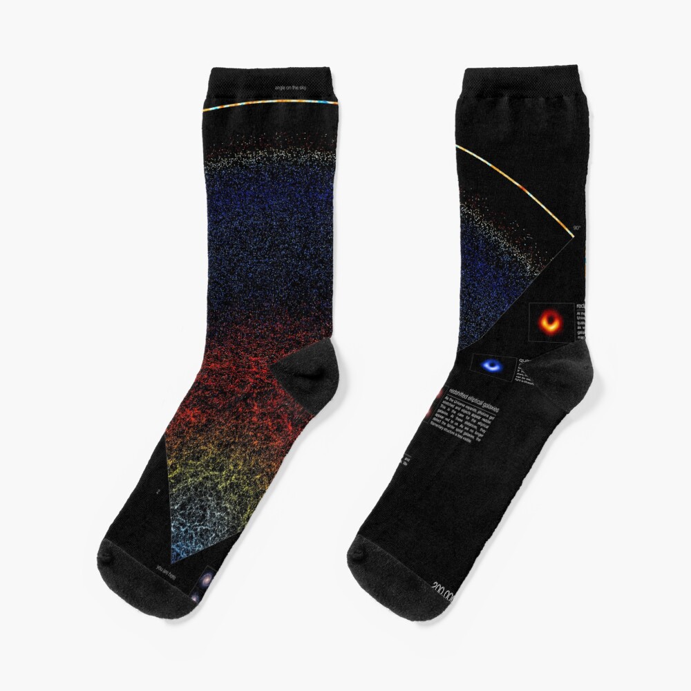 Item preview, Socks designed and sold by scientific-viz.