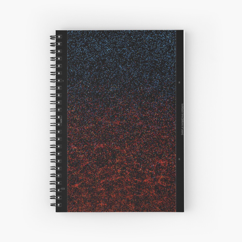 Item preview, Spiral Notebook designed and sold by scientific-viz.