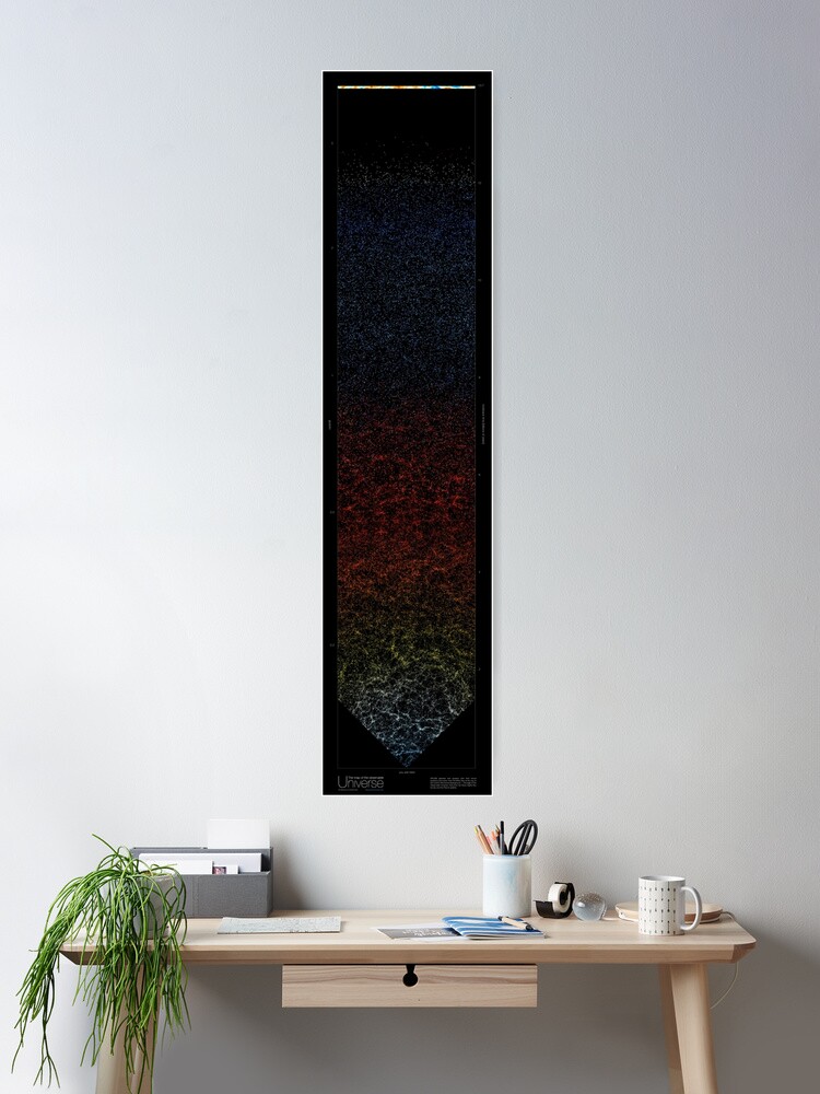 Thumbnail 1 of 3, Poster, Map of the Universe designed and sold by scientific-viz.