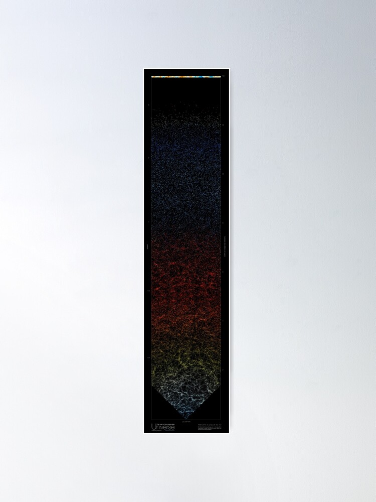 Thumbnail 2 of 3, Poster, Map of the Universe designed and sold by scientific-viz.