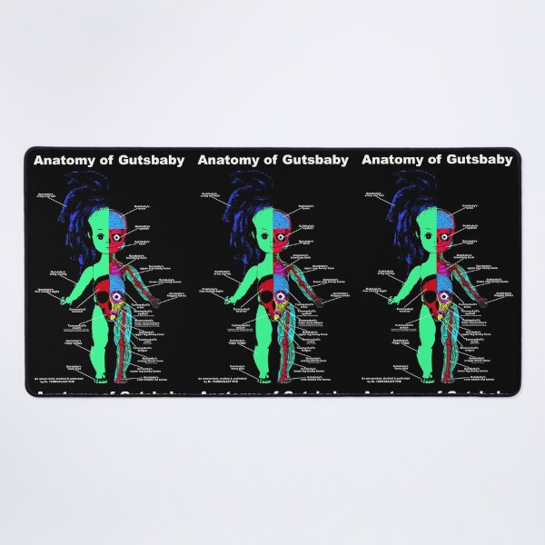 Item preview, Anatomy of Gutsbaby chart POP art colors 6 designed and sold by 1CONOCLA5T.