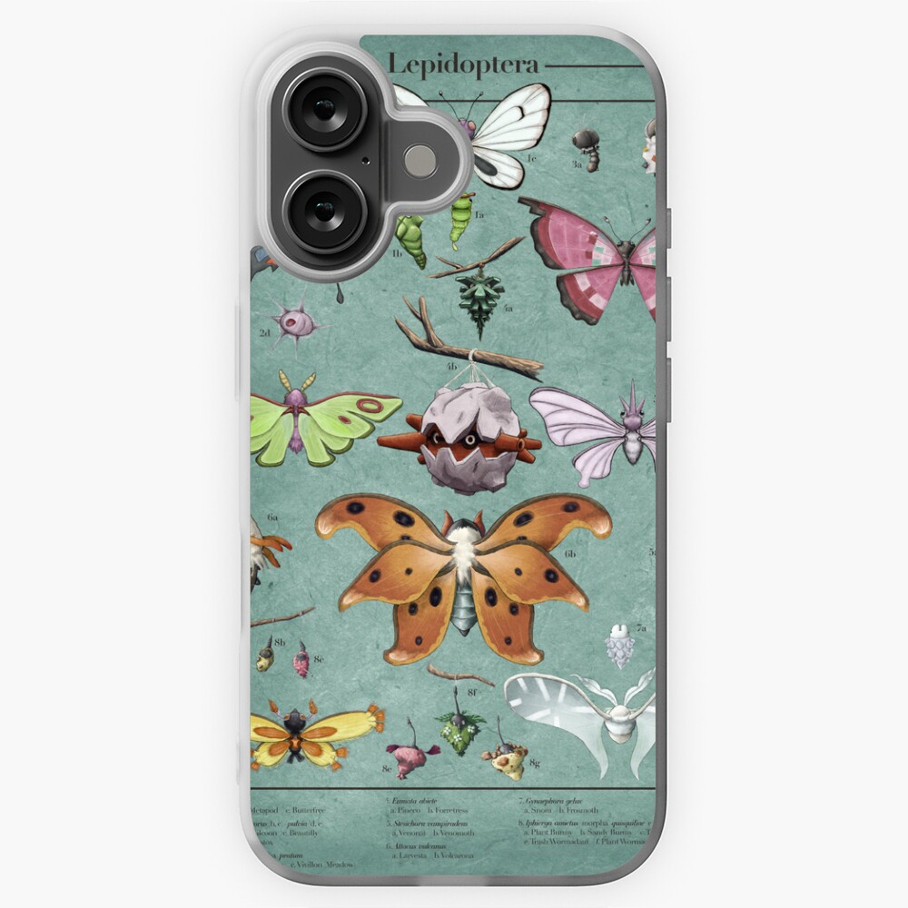 Item preview, iPhone Soft Case designed and sold by Swainathan.