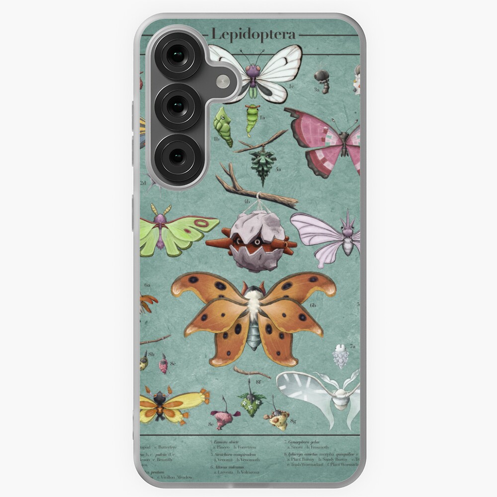 Item preview, Samsung Galaxy Soft Case designed and sold by Swainathan.