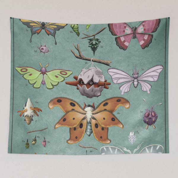 Item preview, Lepidoptera Biological Illustration designed and sold by Daniel Swain Creations.