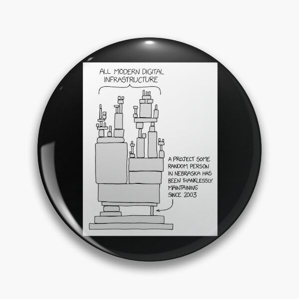 Item preview, Dependencies designed and sold by LelaCoDesigz.