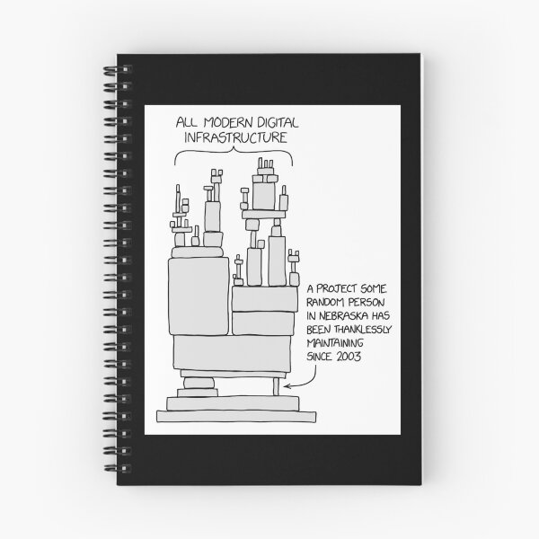 Item preview, Dependencies designed and sold by LelaCoDesigz.