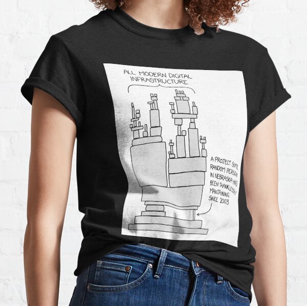 Item preview, Dependencies designed and sold by LelaCoDesigz.