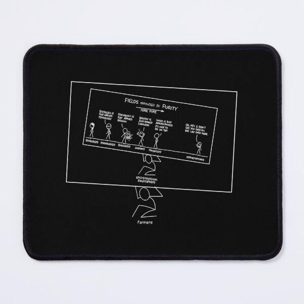 Item preview, Fields Arranged by Purity - Black Version designed and sold by LelaCoDesigz.