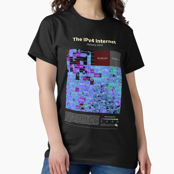 Item preview, The IPv4 Internet - January 2019 designed and sold by LelaCoDesigz.