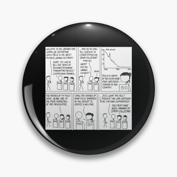 Item preview, XKCD  designed and sold by LelaCoDesigz.