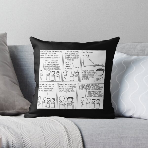 https://ih1.redbubble.net/image.4541297301.0608/throwpillow,small,600x-bg,f8f8f8-c,0,120,600,600.jpg