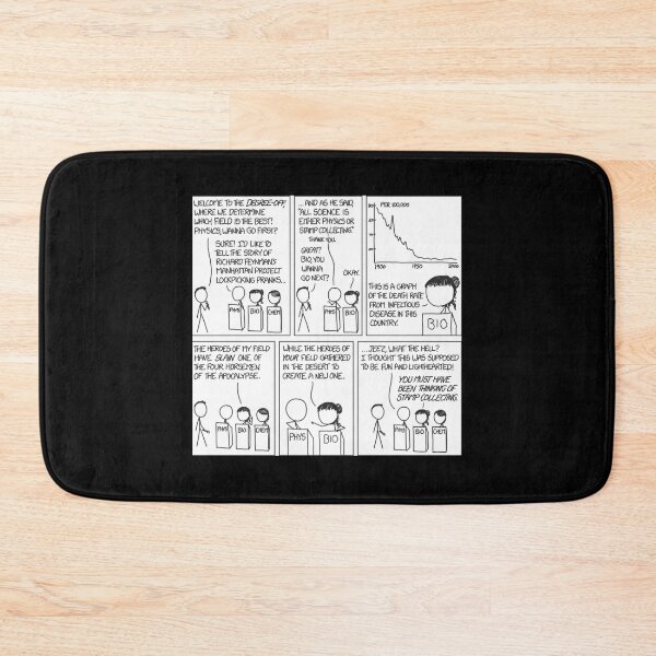 Item preview, XKCD  designed and sold by LelaCoDesigz.