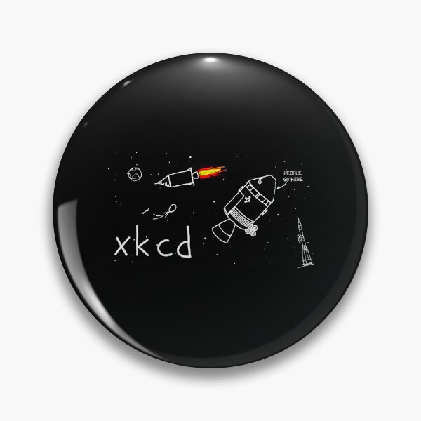 Item preview, XKCD  designed and sold by LelaCoDesigz.