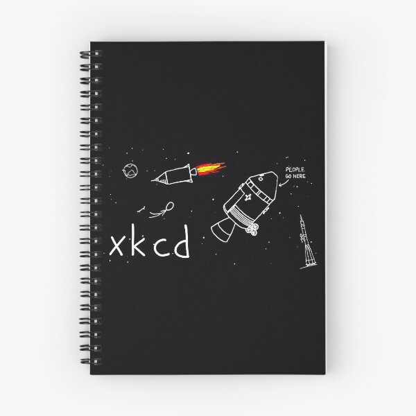 Item preview, XKCD  designed and sold by LelaCoDesigz.