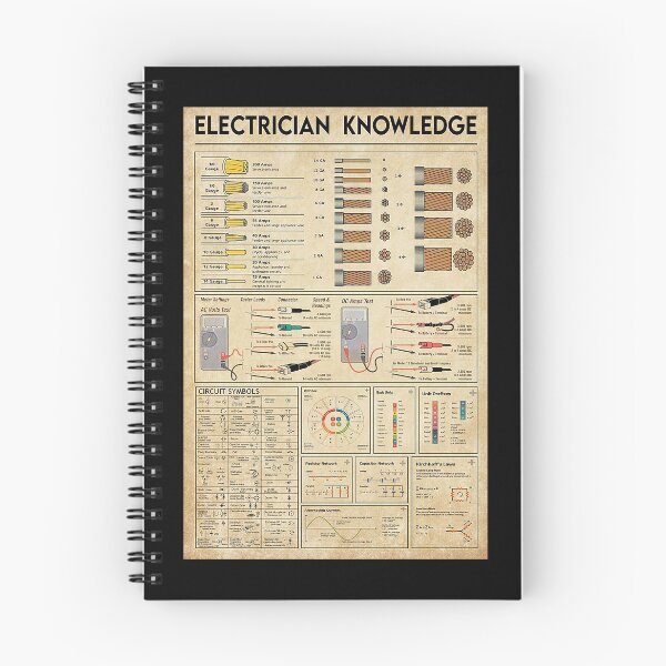 Item preview, Electrician Knowledge designed and sold by ADAMANDREWSAU.