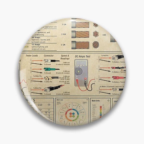 Item preview, Electrician Knowledge  designed and sold by ADAMANDREWSAU.