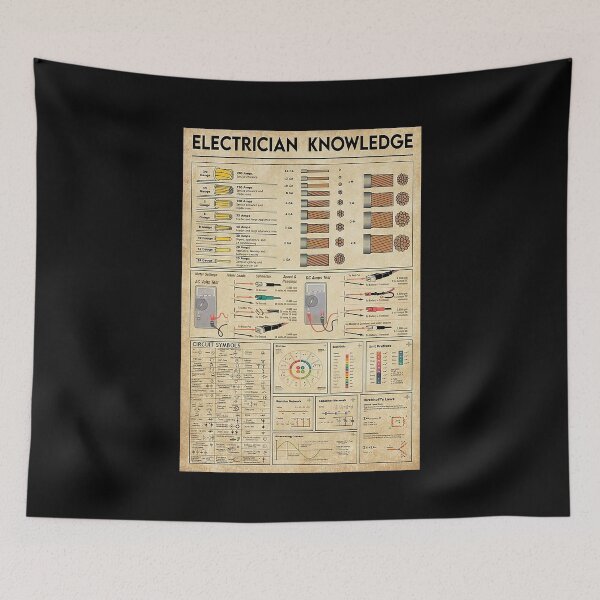 Item preview, Electrician Knowledge  designed and sold by ADAMANDREWSAU.