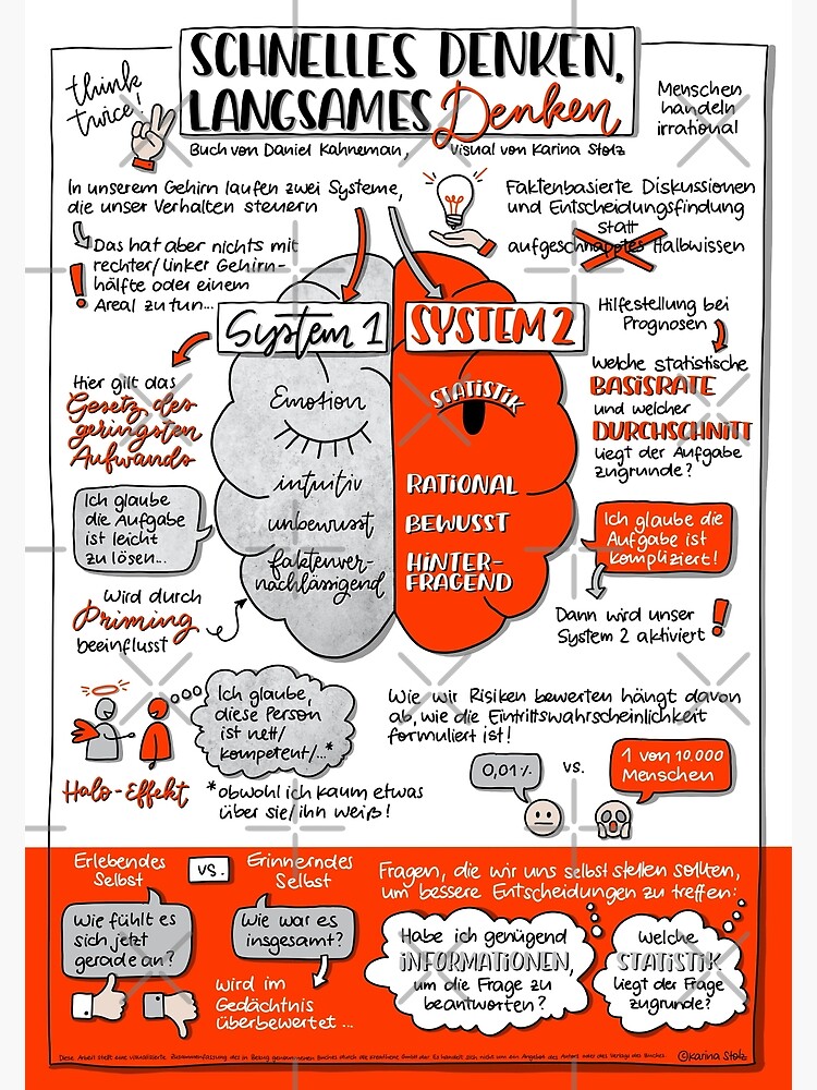 Pin on Thinking fast and slow