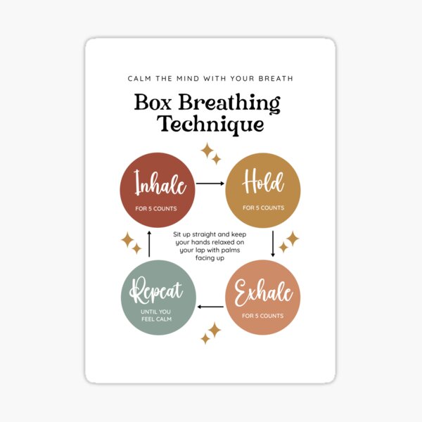 Item preview, Box Breathing Grounding Technique designed and sold by Plant  Kind Thoughts.