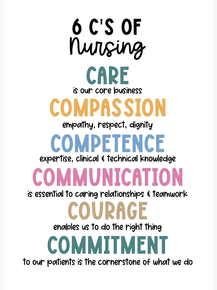 "The 6 C's of Nursing" Art Board Print for Sale by PKindThoughts ...