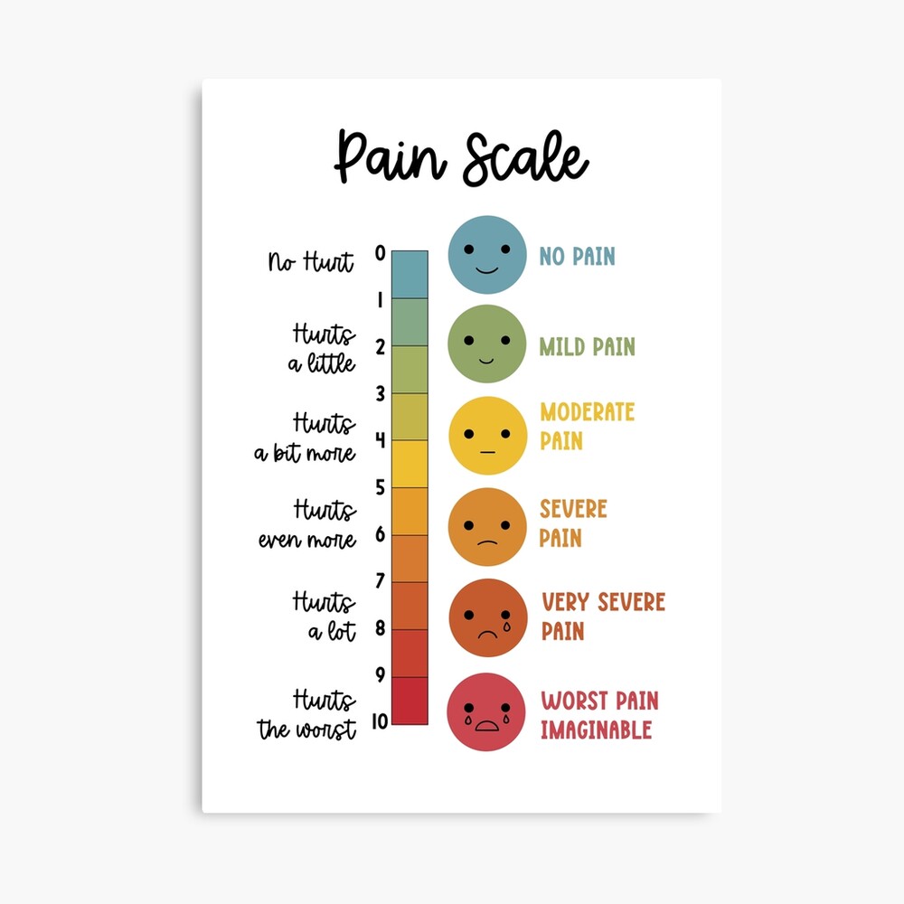 Pain Scale Photographic Print