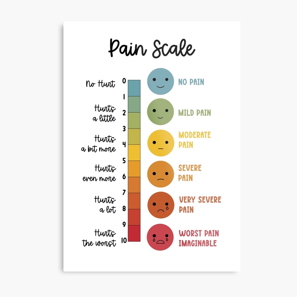 Pain Chart For Kids  Download Free Printables