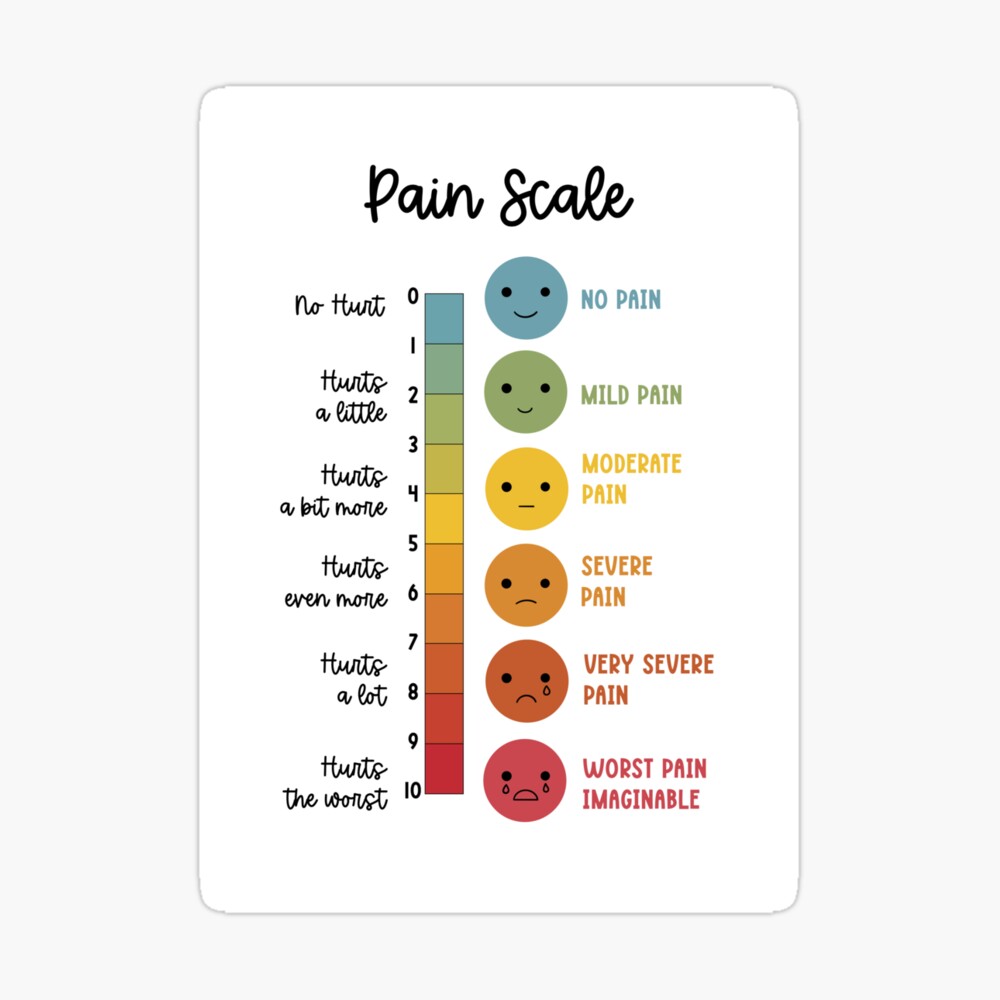 Pain Scale Photographic Print